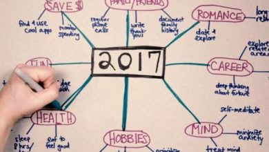 Former Google career coach shares a visual trick for figuring out what you want to do with your life