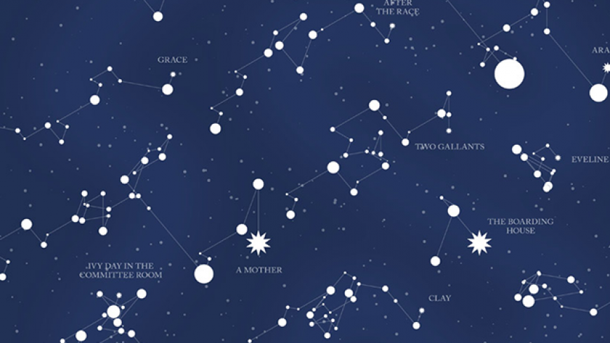 Artist Transforms Sentences From Classic Literature Into Constellations