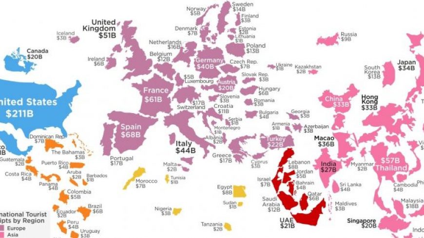 O χάρτης της παγκόσμιας τουριστικής βιομηχανίας και πόσα χρήματα αφήνουν οι τουρίστες σε κάθε χώρα