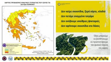 Π.Ε. Λευκάδας: Πολύ υψηλός κίνδυνος πυρκαγιάς και Καύσωνας για σήμερα Δευτέρα 2 Αυγούστου