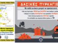 Π.Ε. Λευκάδας: Υψηλός κίνδυνος πυρκαγιάς και Καύσωνας για σήμερα Τρίτη 10 Αυγούστου