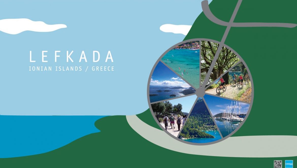 The beauties of Lefkada imprinted at promotional posters